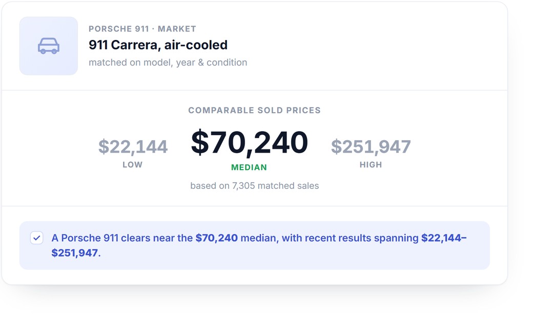 Price Check preview