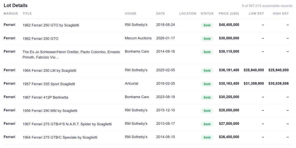 Enterprise Datasets preview