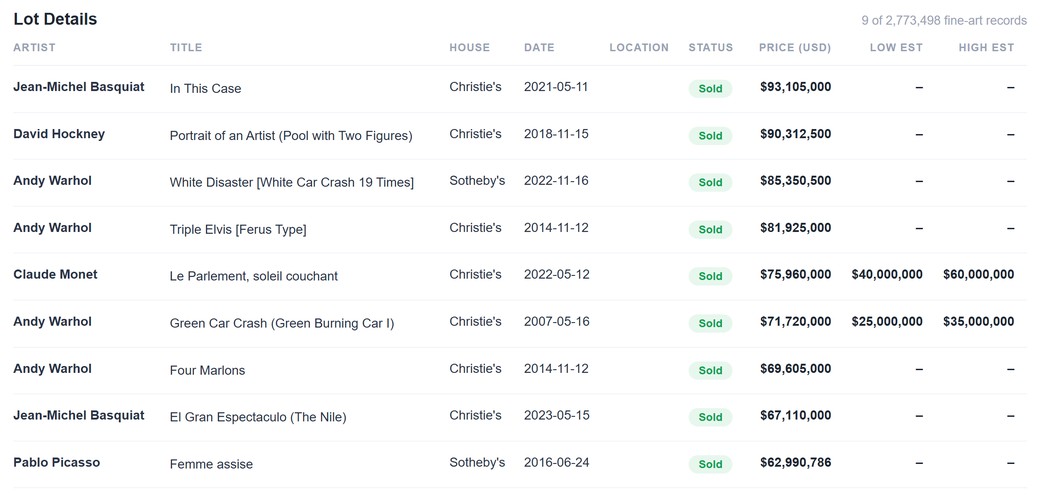 Enterprise Datasets preview