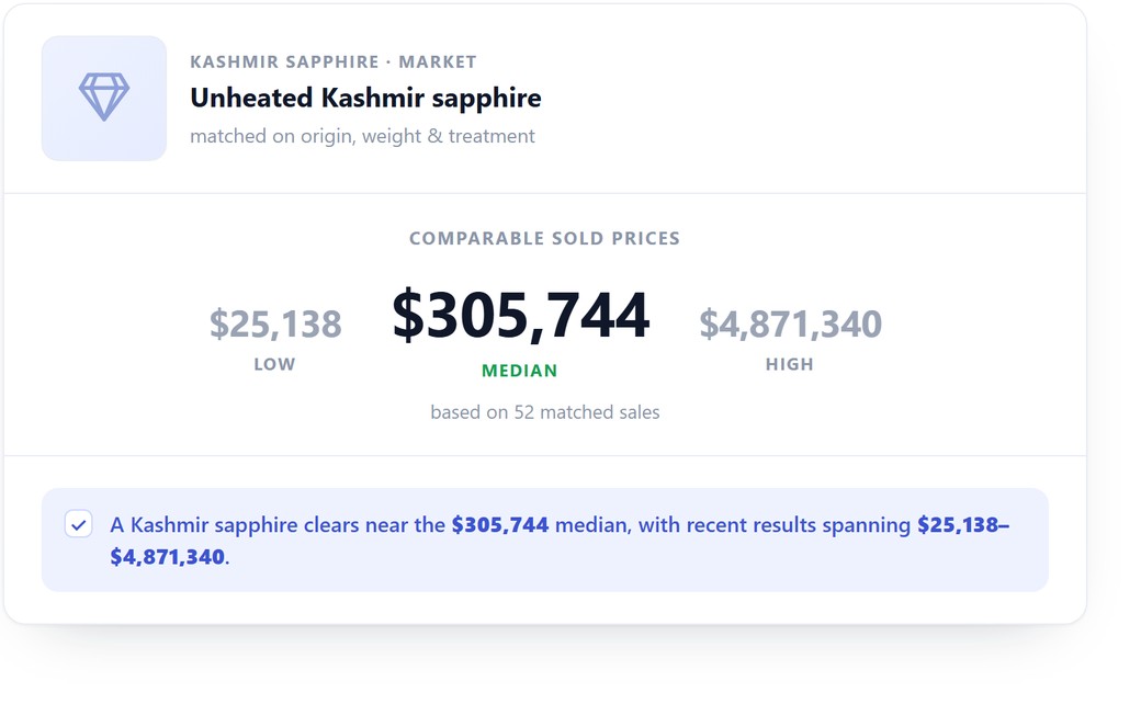 Price Check preview