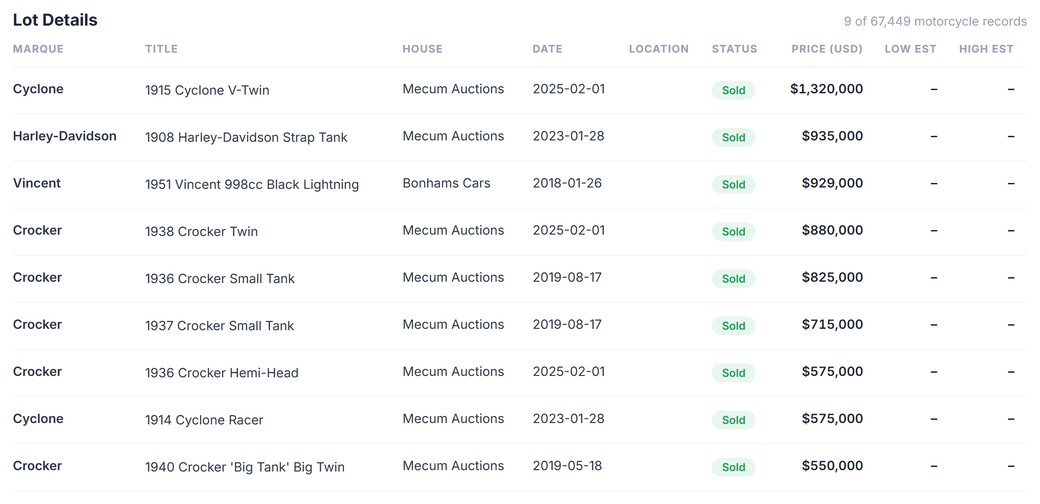 Enterprise Datasets preview