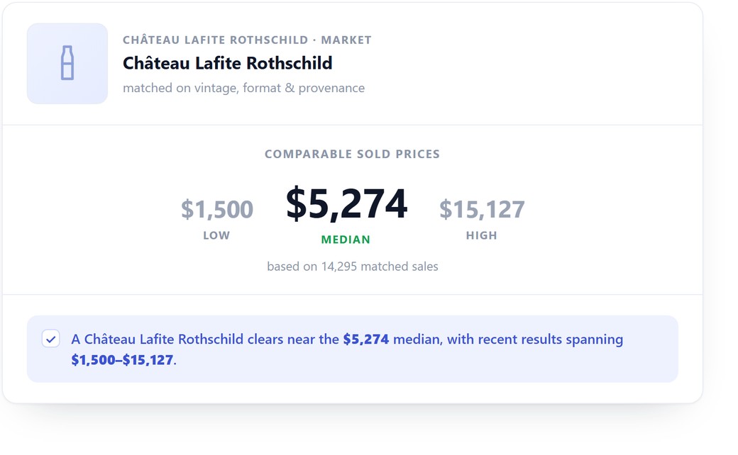 Price Check preview