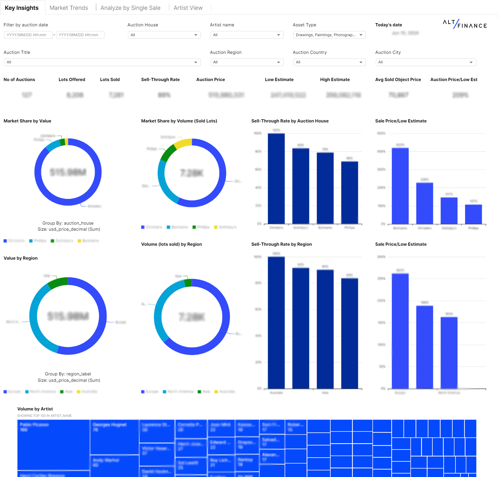 Alt/Finance Market Dashboard Preview