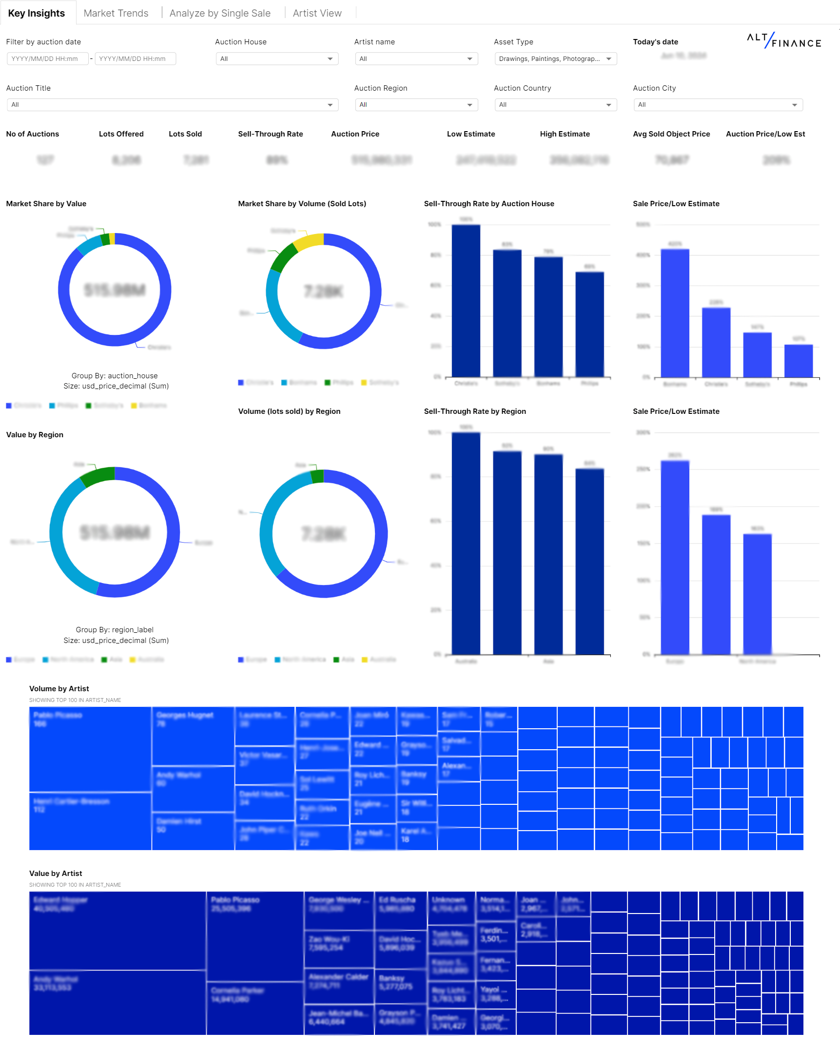 Alt/Finance Dashboard Preview