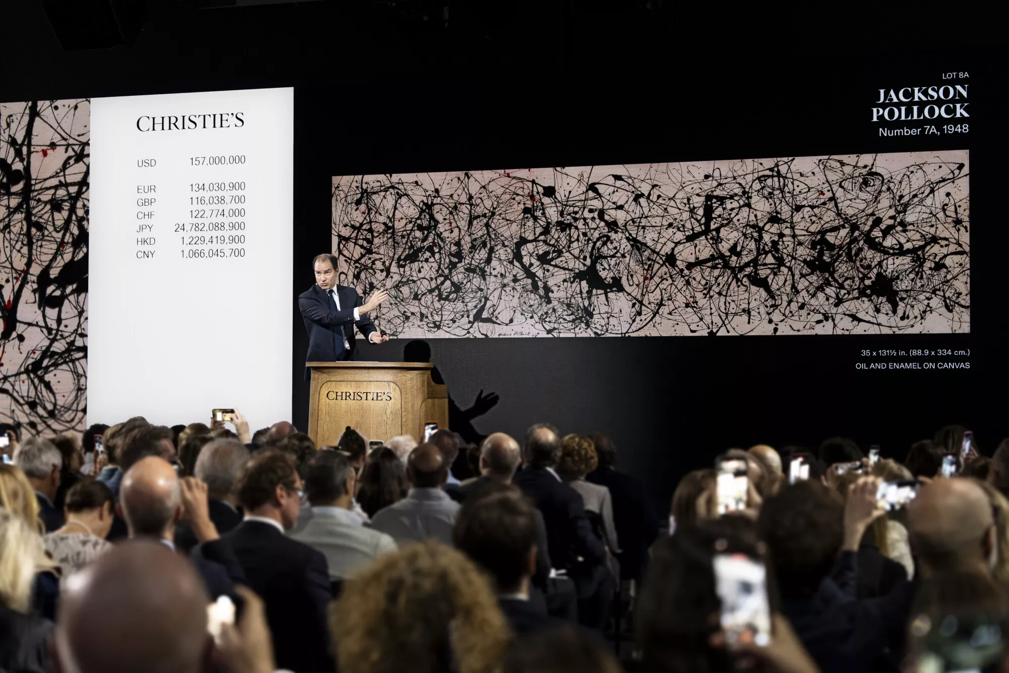 CHRISTIE’S EN TÊTE D’UN MARCHÉ EN PLEIN REBOND