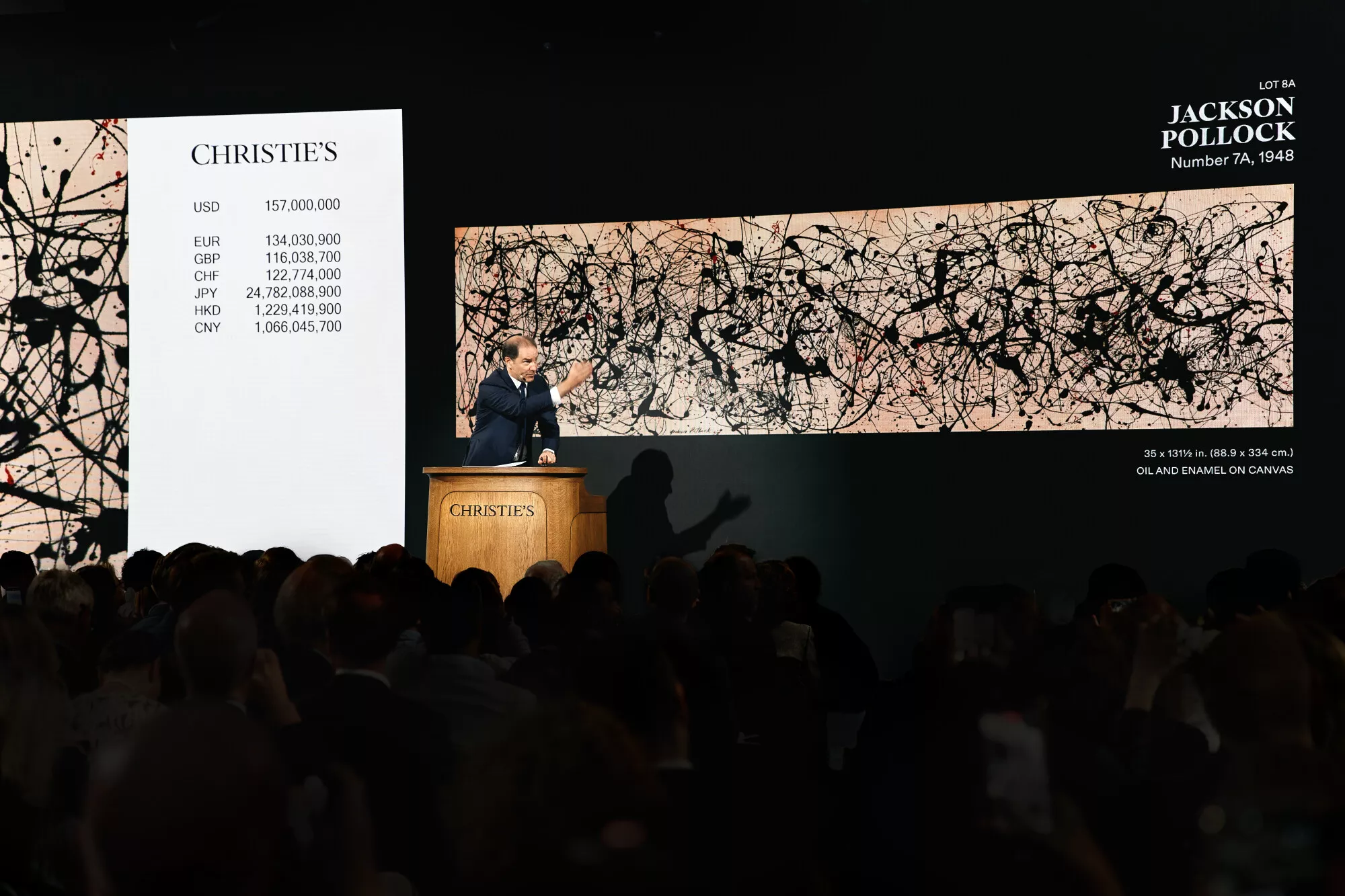 Christie’s Commences Spring Marquee Week With $1.1 Billion in Sales in A Single Night
