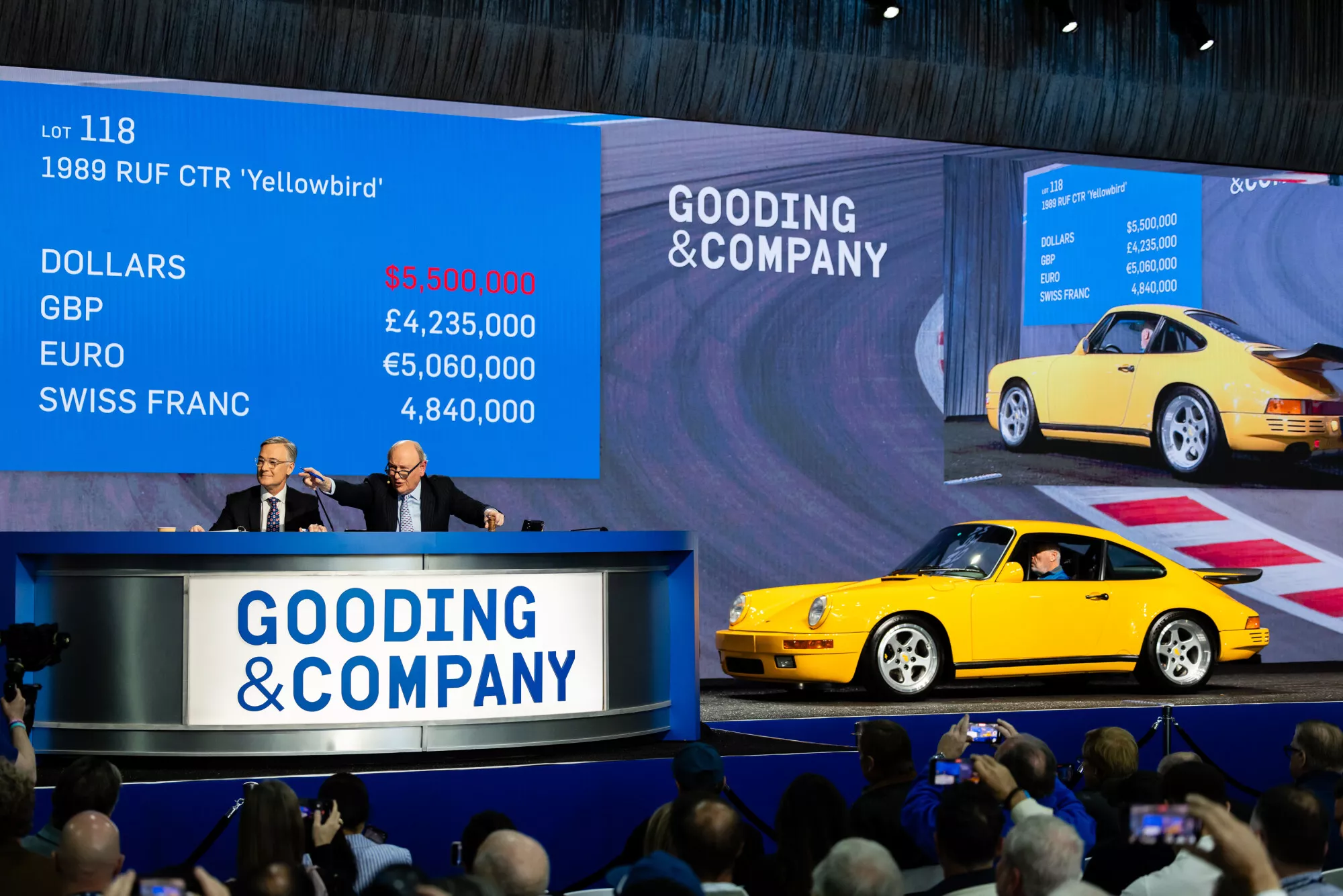 Gooding Christie’s and Rétromobile Announce Multi-Year Partnership with Inaugural Paris and New York Auctions in 2026