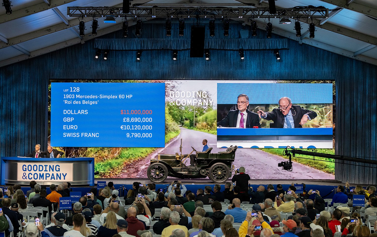 Gooding Reports Growth in Year over Year Results, Achieves Over $205 Million in Sales Across All Auctions in 2024