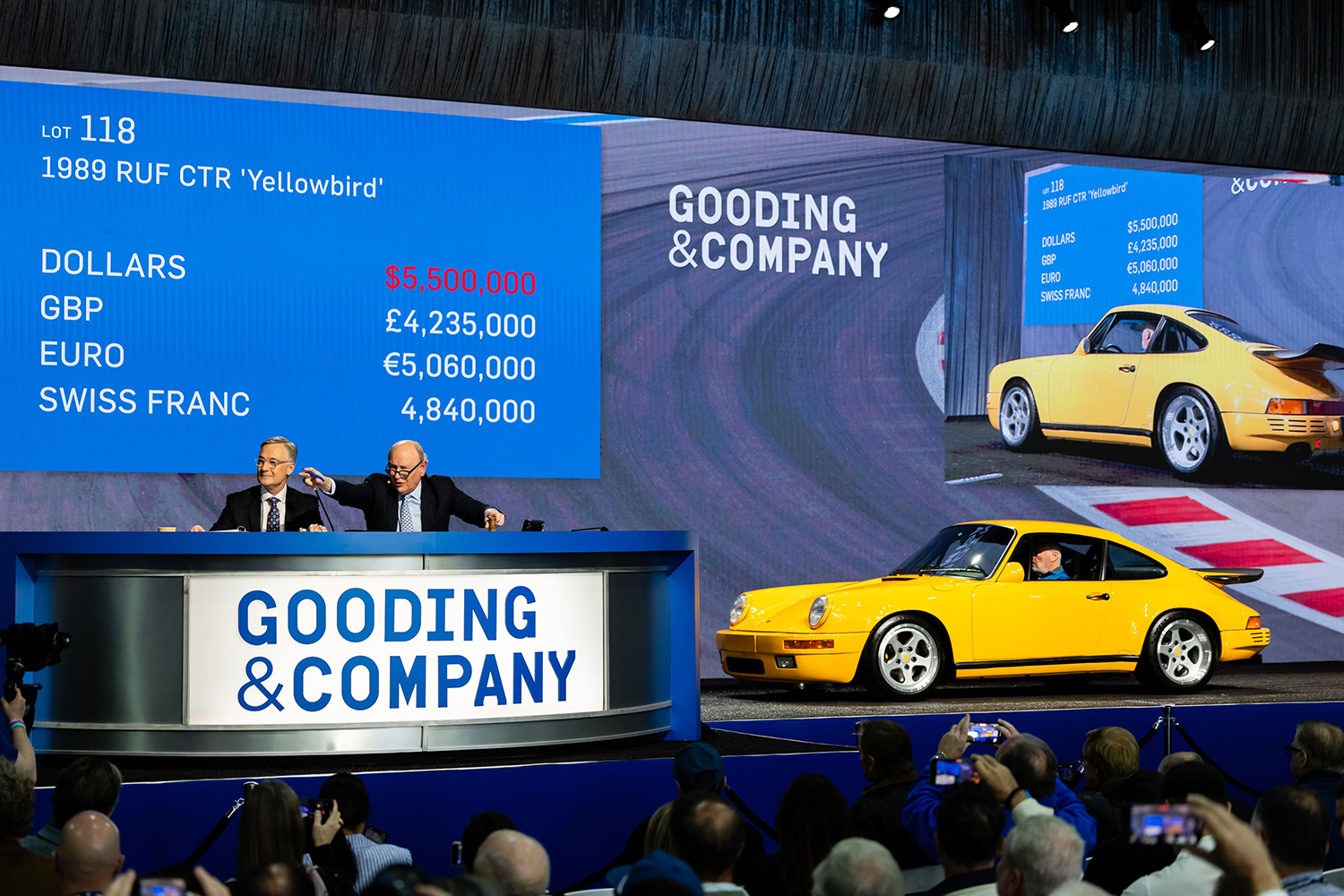 Gooding Christie’s Makes Strong European Advance with Key Personnel Ahead of Rétromobile Paris Sale