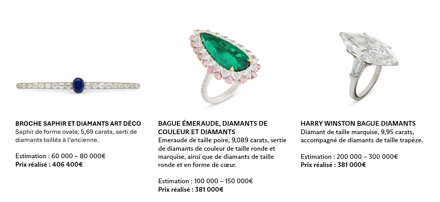 JOAILLERIE PARIS: La vente totalise 10 505 948€, double son estimation et clôture en beauté la luxury week de Paris après une vente handbags record, réalisant le montant total pour les deux ventes de 16 342 615€