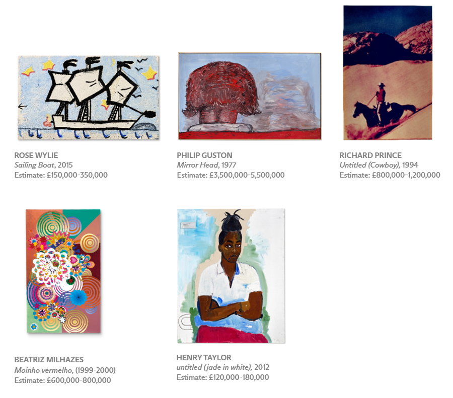 Christie’s presents Beyond Ordinary – Then. Now. Next. Works from the Zabludowicz Collection
