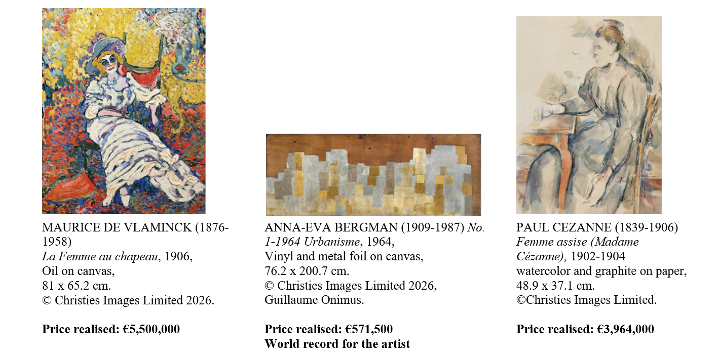 Christie’s 20/21 Week totals €80,892,328 and confirms its position as market leader in Paris