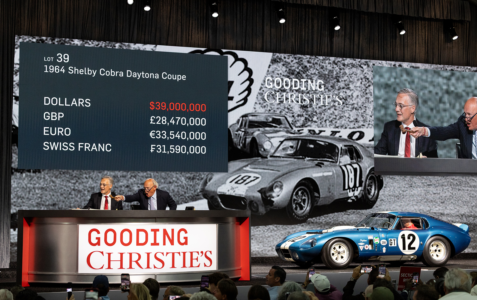 $43 Million Shelby Cobra Daytona Coupe Comes Out on Top at 2026 Car Week Across All Auction Sales, Becomes Highest-Grossing American Car of All Time