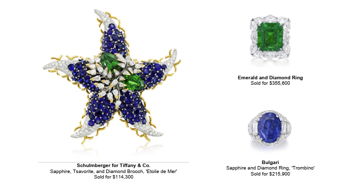 Phillips’ Jewels Sale Realizes $2.8 Million Amid Strong Global Demand