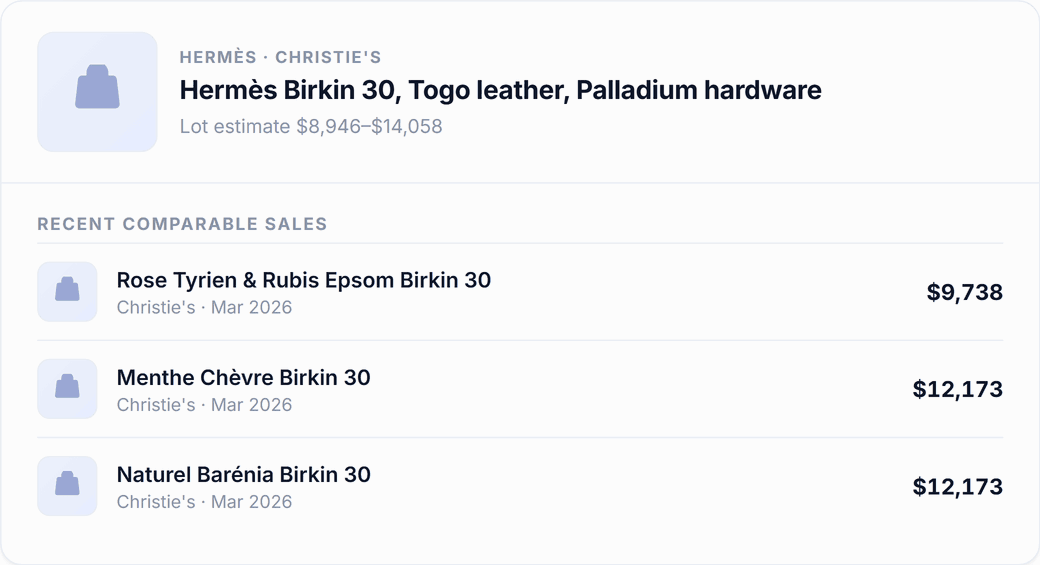Recent comparable sold lots