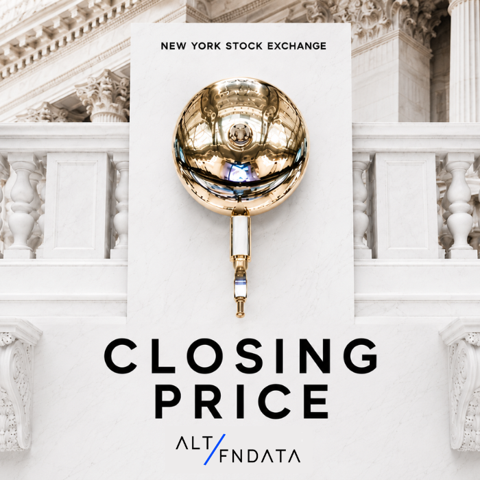 Closing Price