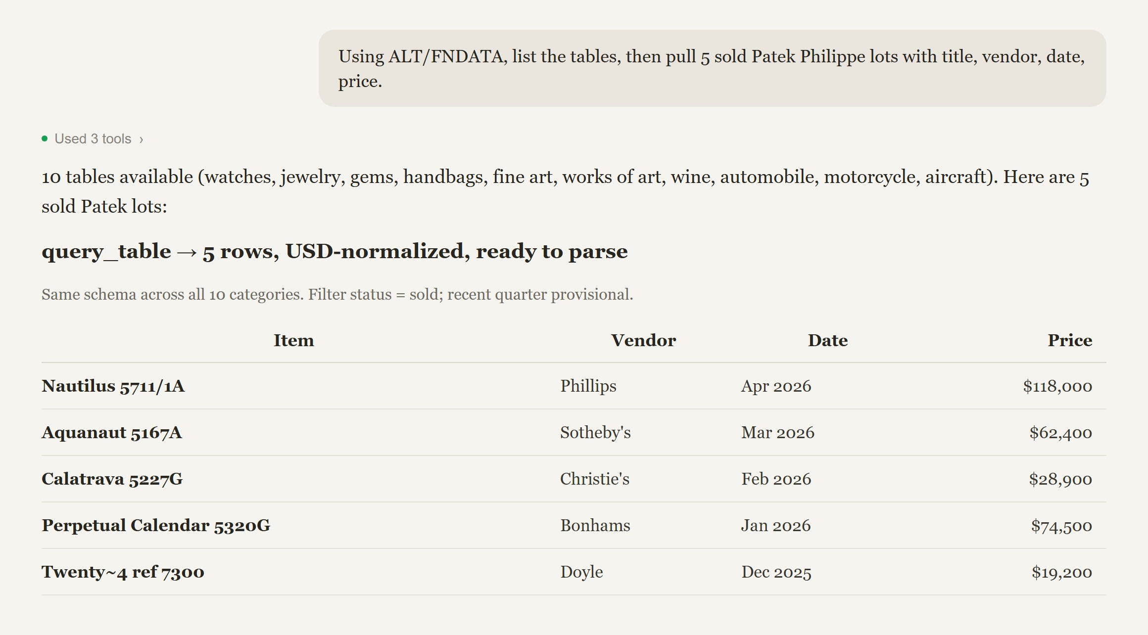 For developers & builders asking ALT/FNDATA in Claude and getting a cited answer